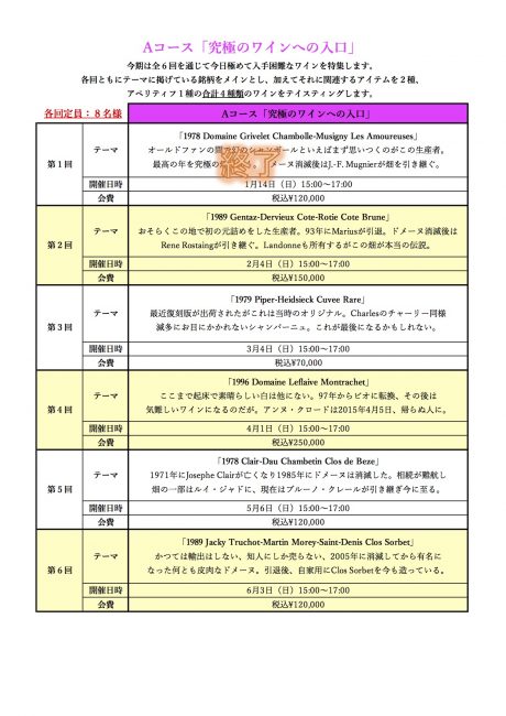 ワイン会2018年1月期スケジュールA